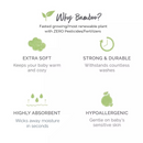 Bamboo Hooded Baby Bath Towel - Beba Canada